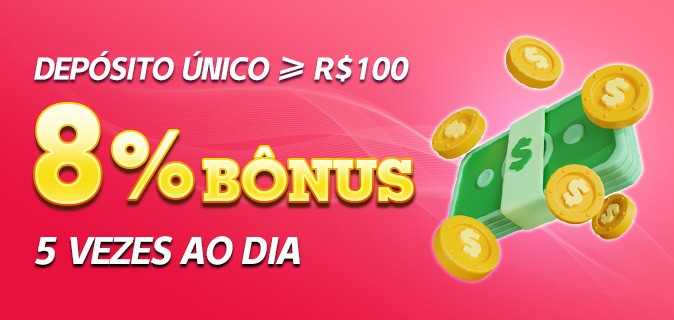 ameibet