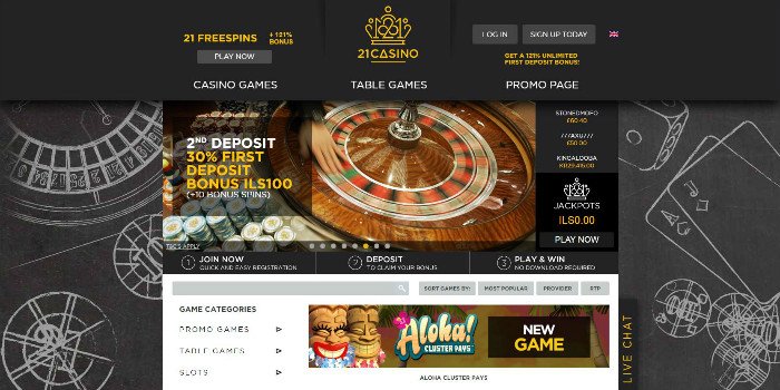 77700bet